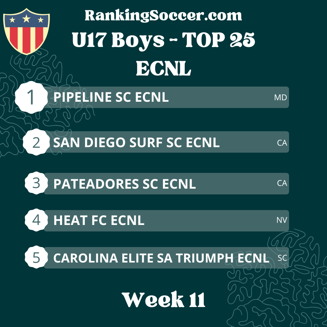 WEEK 11: U17 (2007) ECNL National Top 25 Rankings