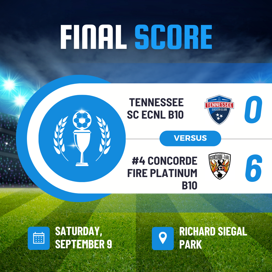 Youth Soccer Scores from Across the Nation Involving Nationally Ranked Teams - Sat, Sept 9