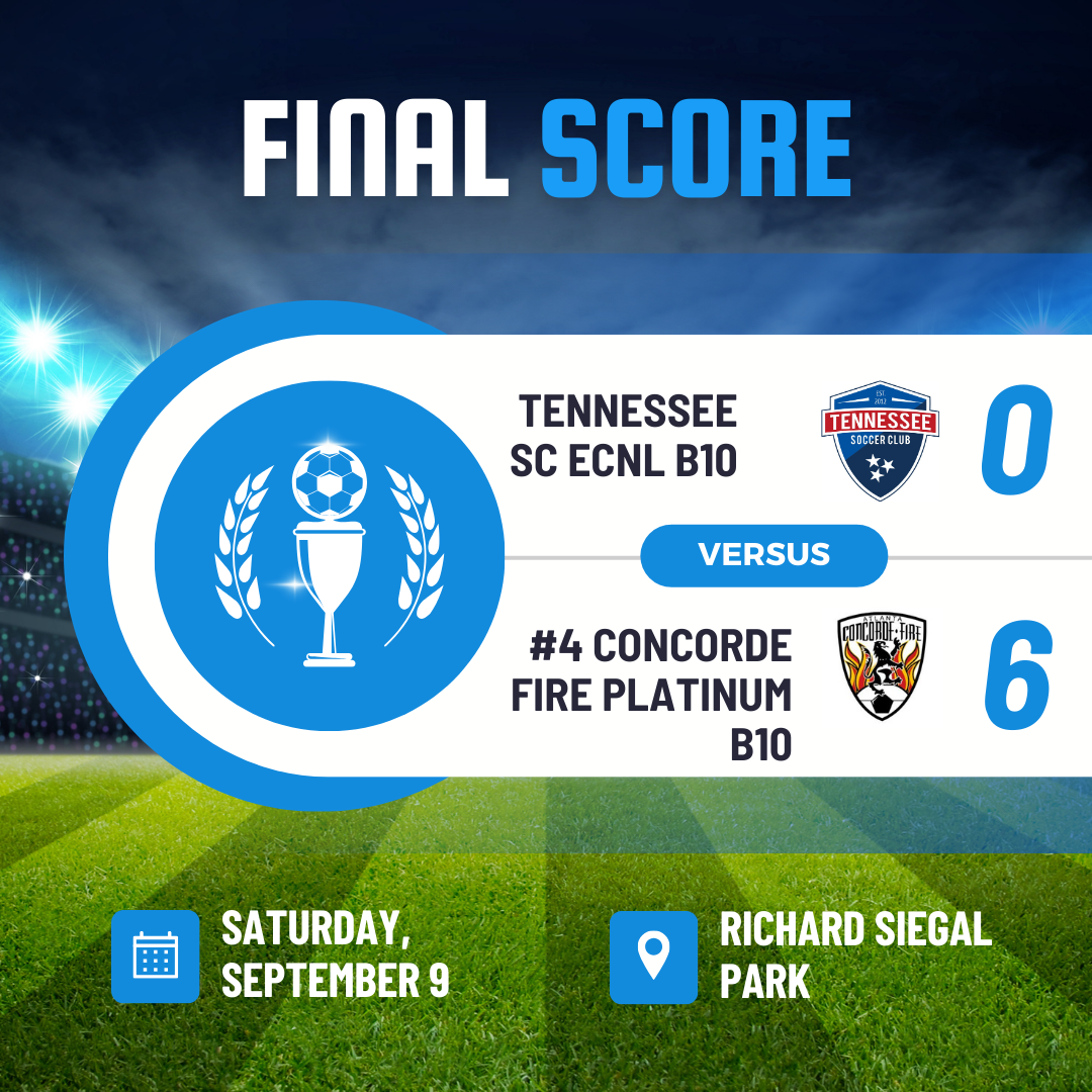 Youth Soccer Scores from Across the Nation Involving Nationally Ranked ...