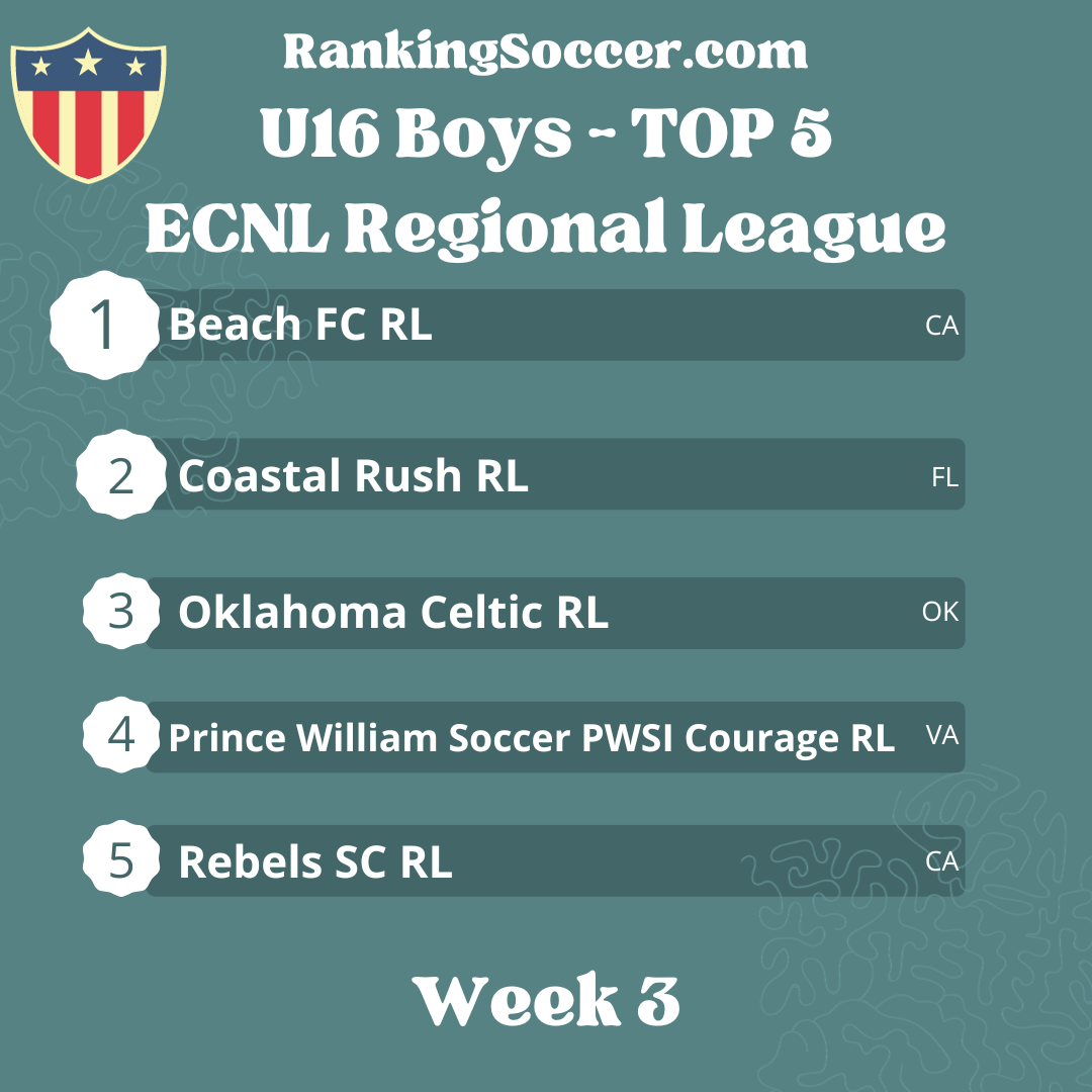 WEEK 3: U16 ECNL Regional League Top 25