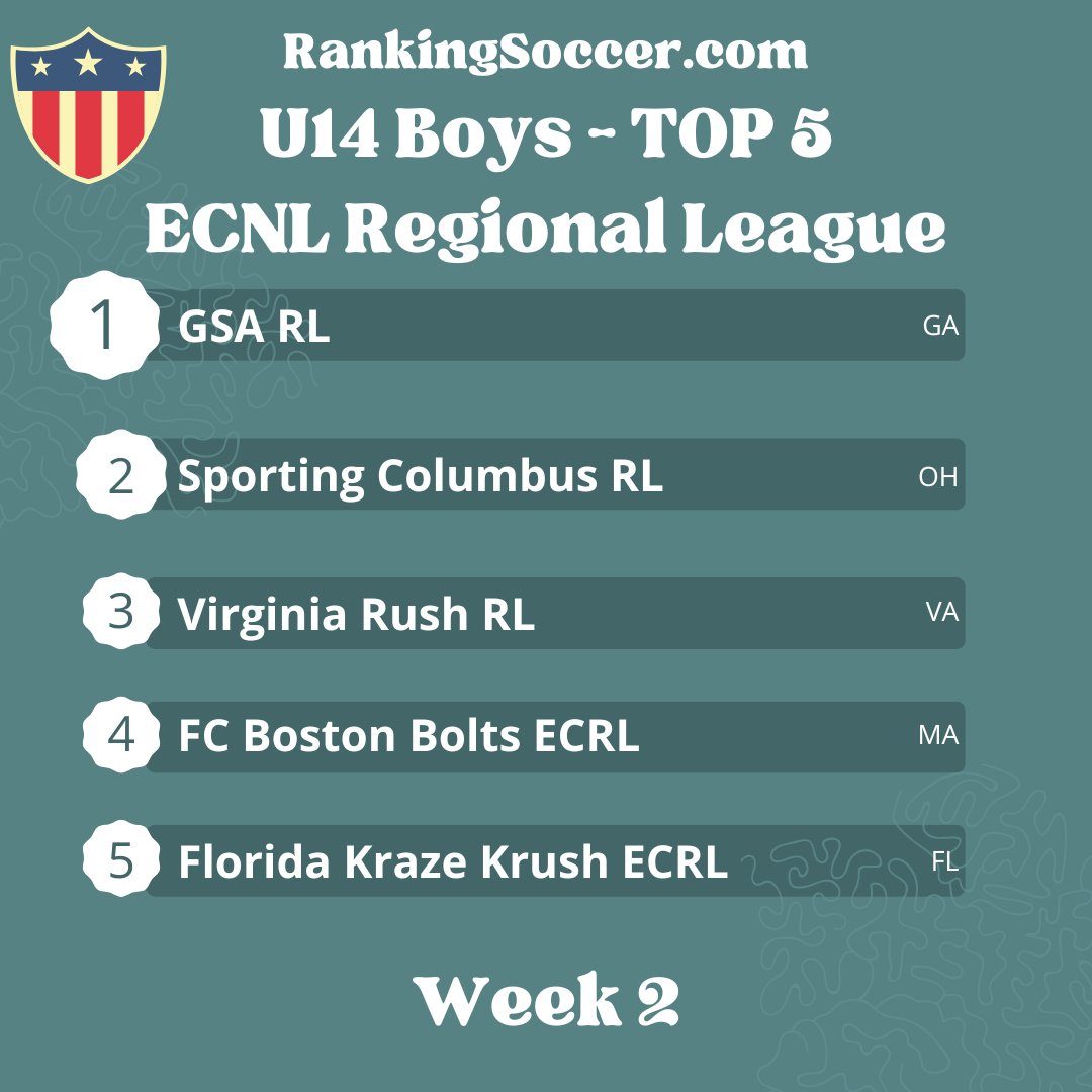 WEEK 2: U14 Boys ECNL Regional League National Top 25