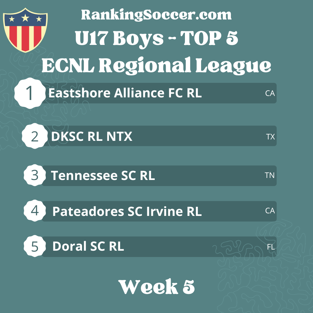 Ecnl Table ECNL Regional League – Ranking Soccer