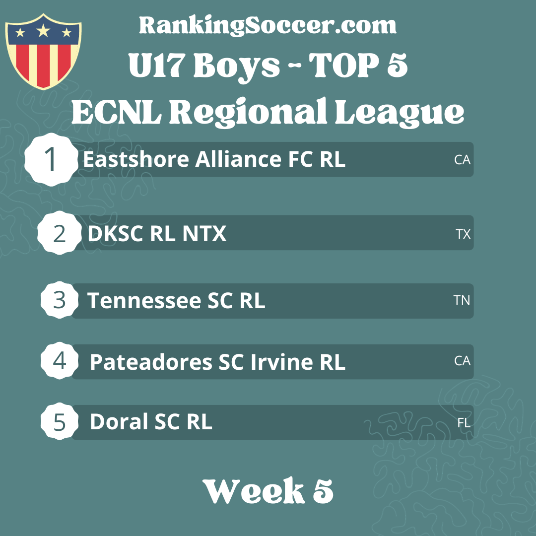 WEEK 5: U17 Boys ECNL Regional League Top 25