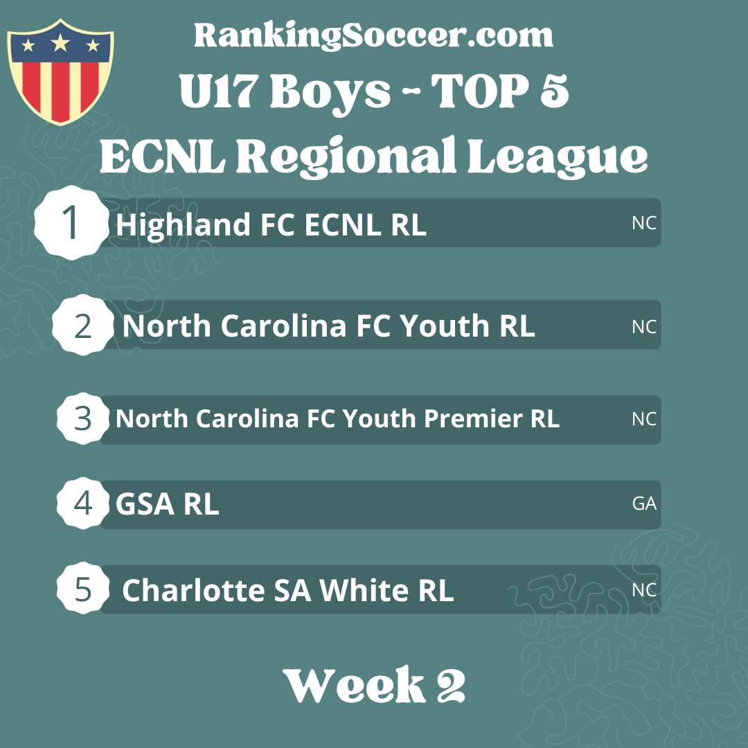 WEEK 2: U17 Boys ECNL Regional League Top 25